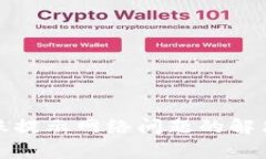 ImToken钱包转账提示网络问