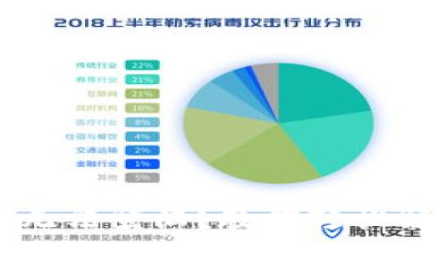 比特币钱包无法登陆？教你轻松解决常见问题